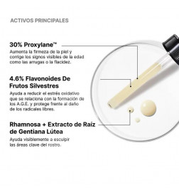 Skinceuticals A.G.E Interrupter Ultra Sérum 30ml